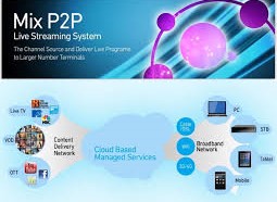 p2p streaming tv 